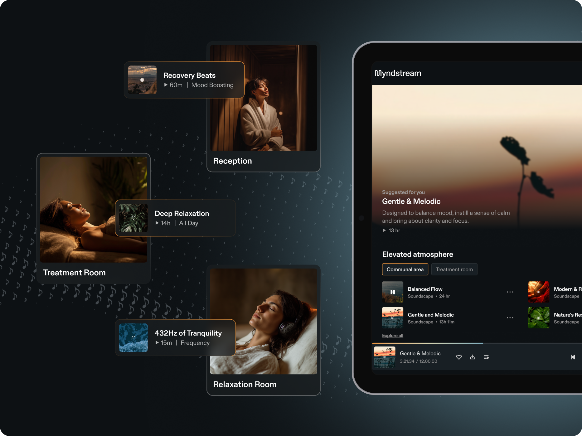 Myndstream sensory mapping screens pairing music with spa treatments and treatment rooms